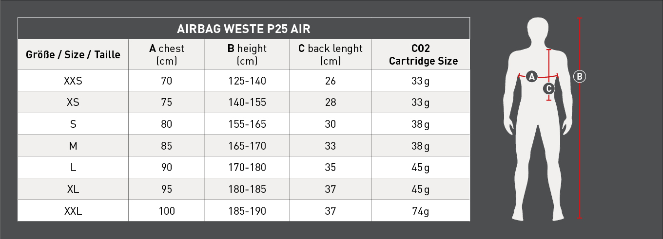 SWING airbag zaščitni brezrokavnik P25 AIR - slika 5